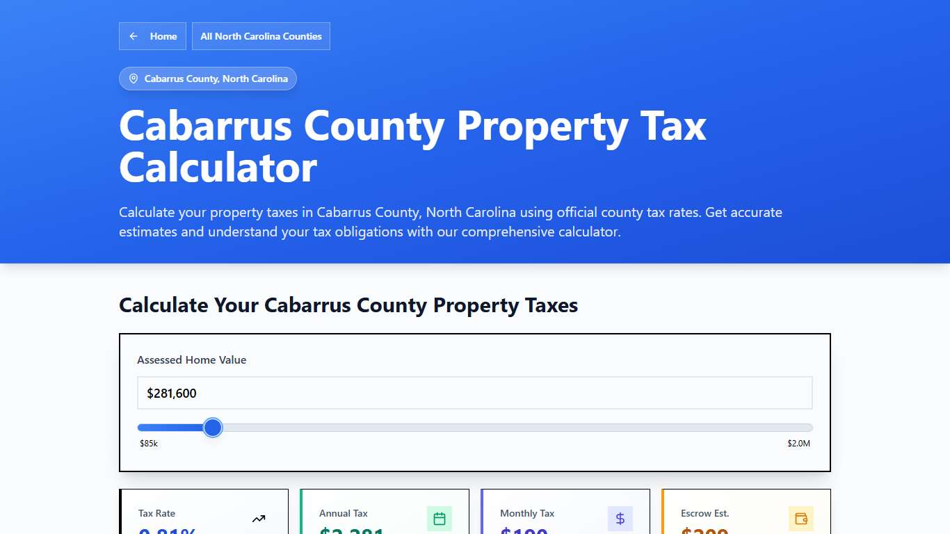 Cabarrus County, NC Property Tax Calculator 2025-2026
